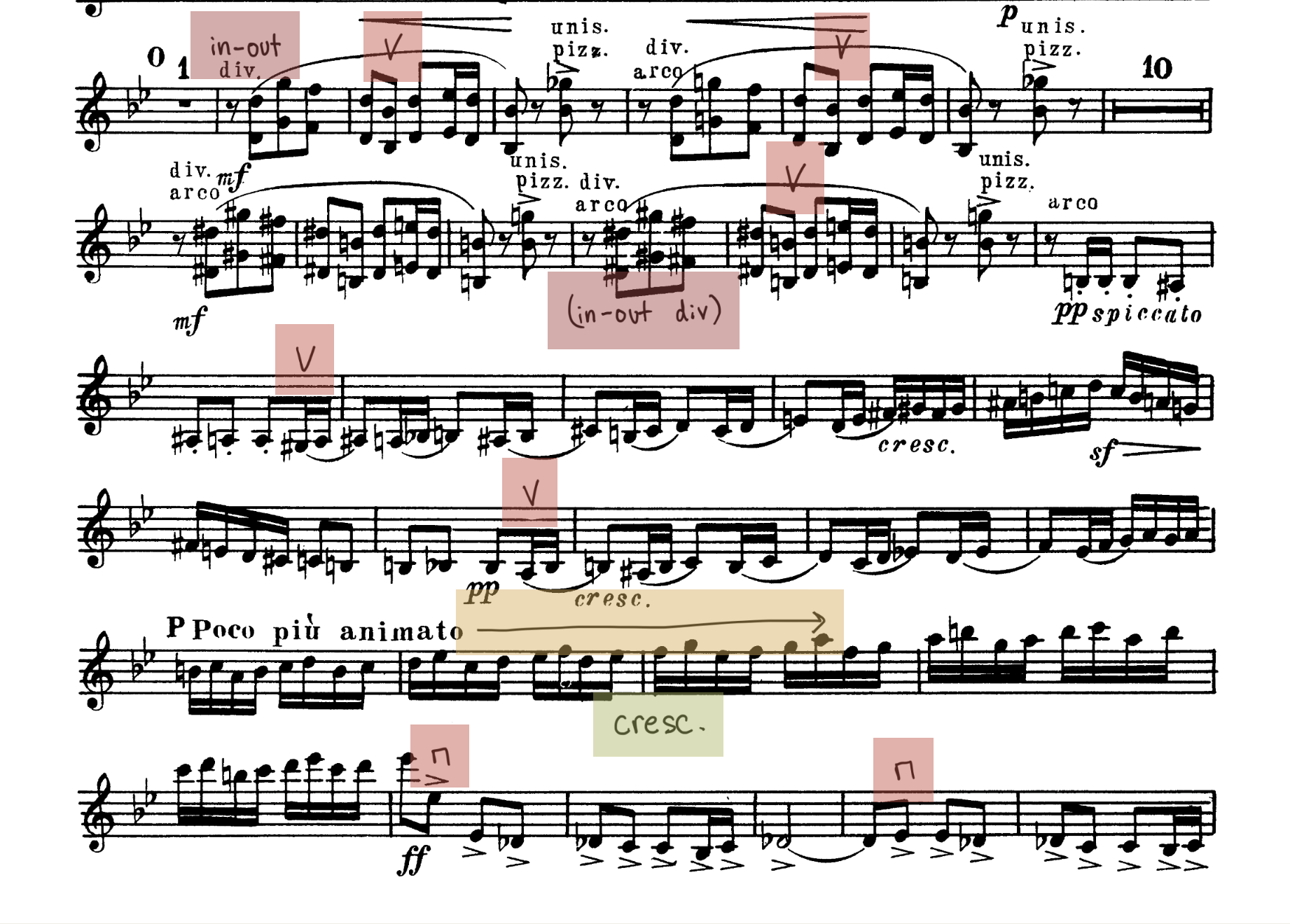 A page from the Tchaikovsky Symphony No. 1 first-violin part with the editor's overlay boxes highlighting bowings, an assignment edit, a tempo change, and a dynamic across measures 489 to 511.